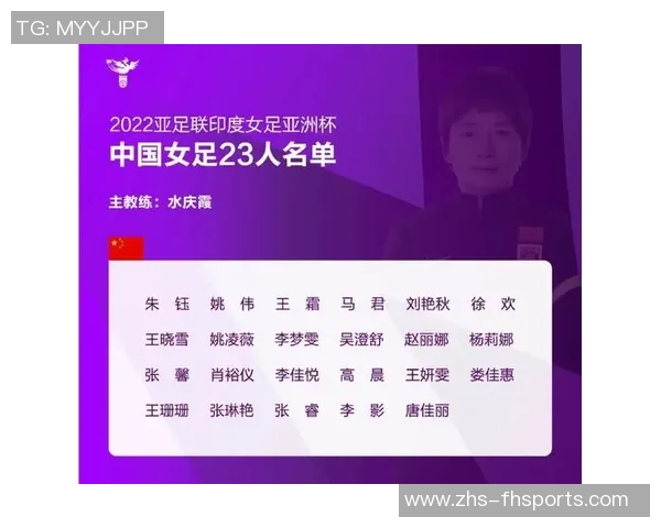 中国女足最新集训名单公布王霜回归张馨唐佳丽入选江苏女足贡献七将